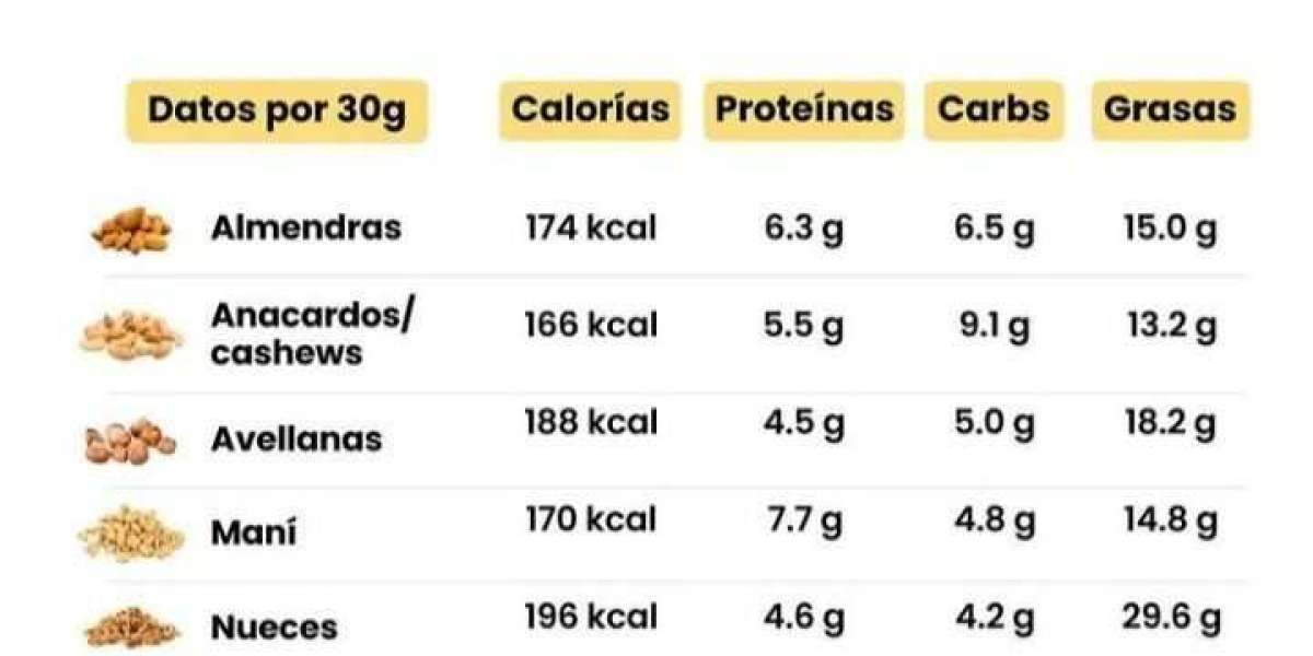 Romero: beneficios únicos, receta de té de romero y remedios