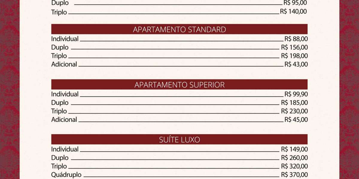 Tipos de Habitaciones de Hotel Guía Completa