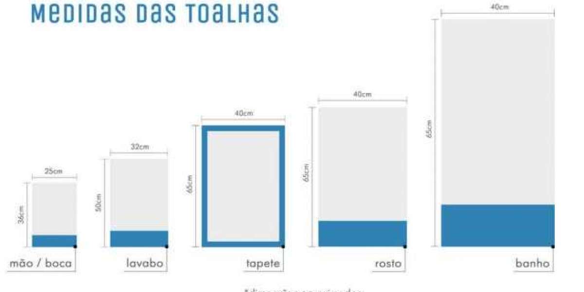 Amenidades de Baño para Hoteles Amenities para Hoteles