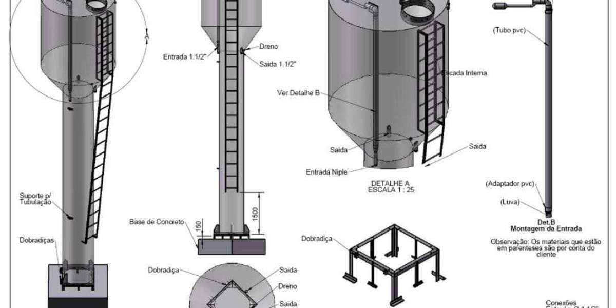 8 essential elements of water tank painting projects